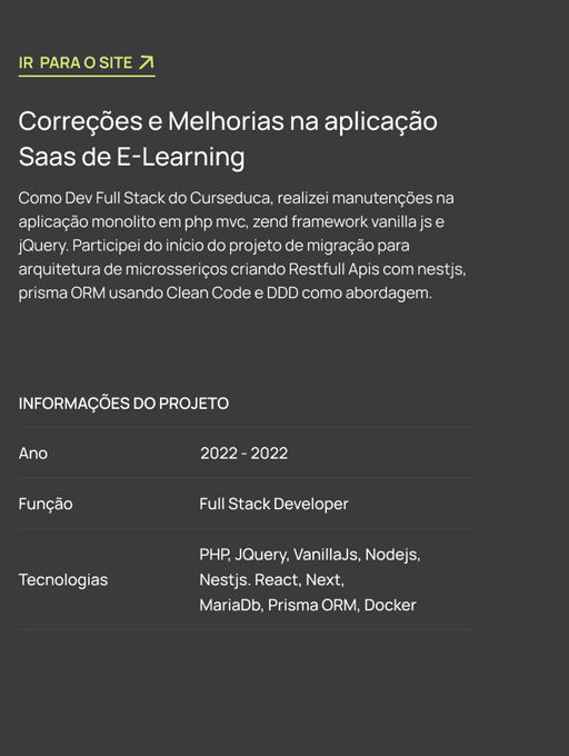 Correções e Melhorias na aplicação Saas de E-learning